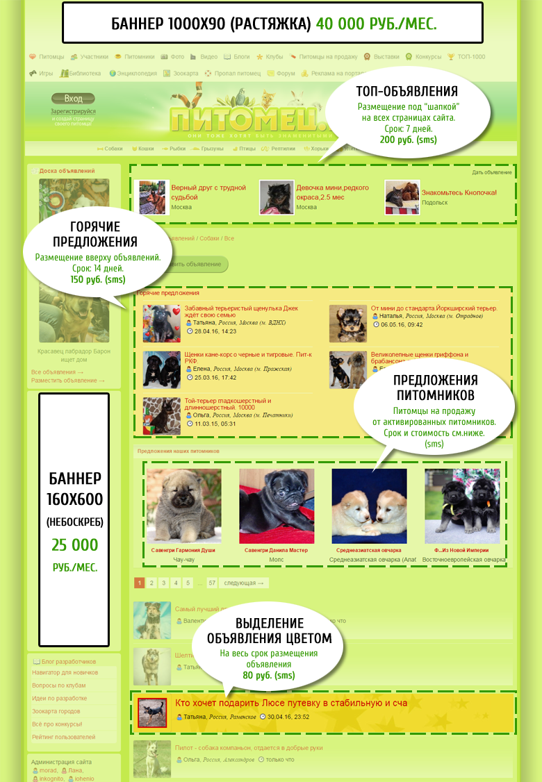 Реклама на портале про домашних животных pitomec.ru. Цены 2020-2021